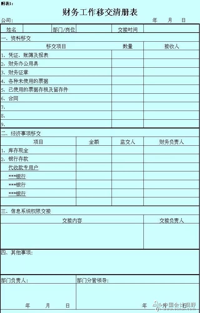 离职不交接说走就走?一不小心就背锅!(附会计人离职交接资料)