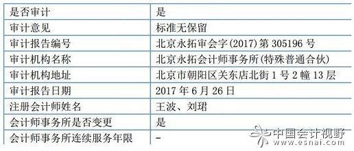 签字”两位注册会计师均注册在北京永拓上海分所