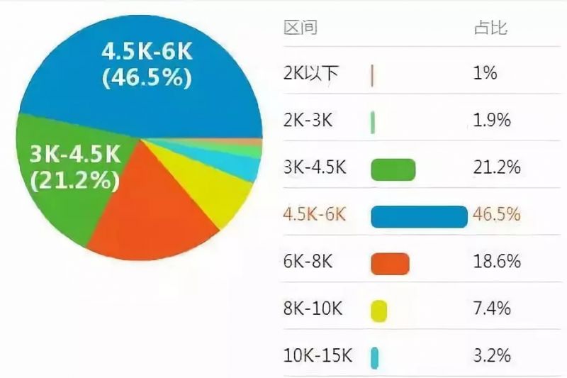 会计证过期需年检?会计证可以置换初级证?刚刚已经有人中招了!