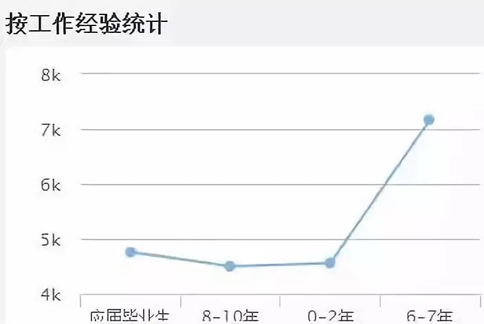 会计证过期需年检?会计证可以置换初级证?刚刚已经有人中招了!