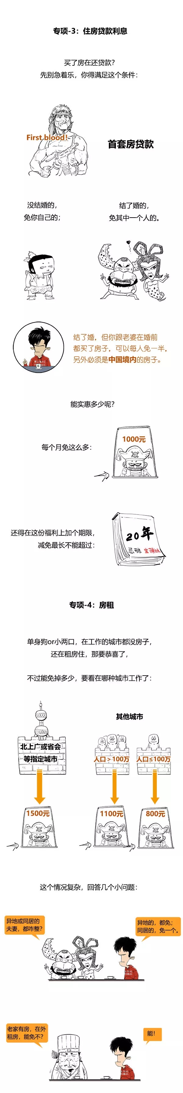 填个表,2019能涨薪?