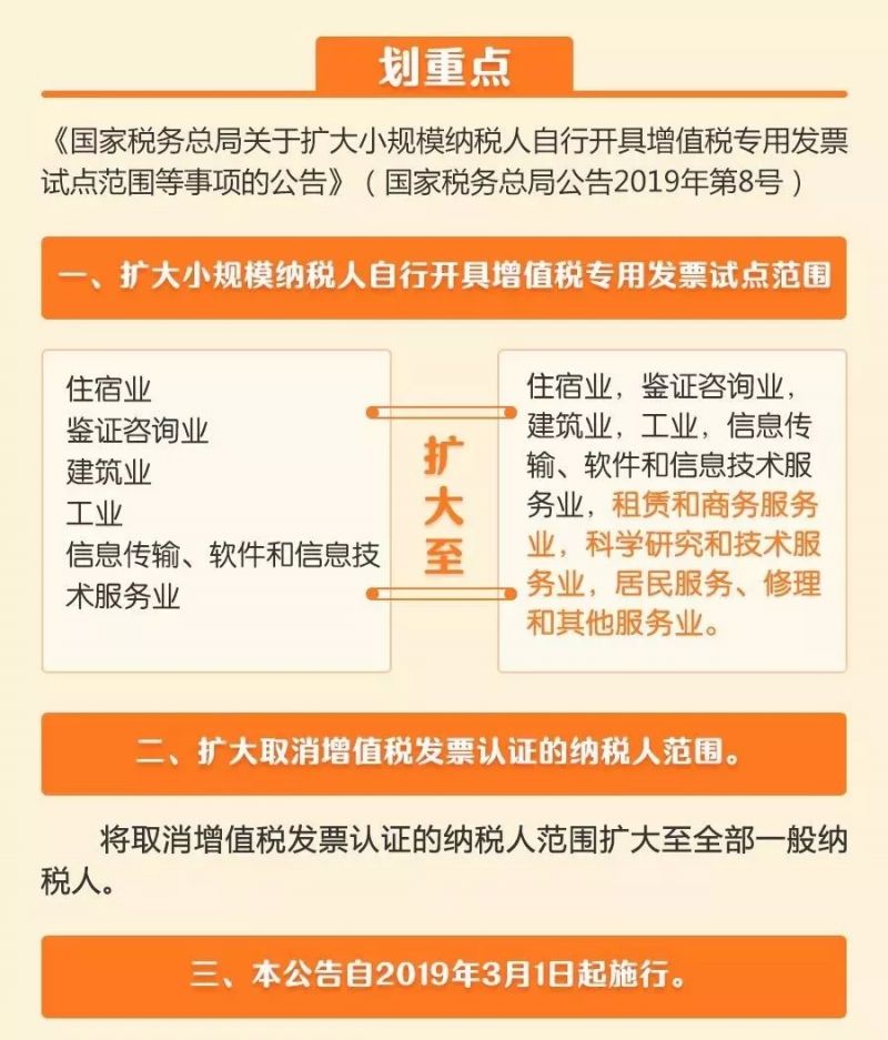 3月1日起,发票新规开始!劳务报酬发票大变!取消增值税发票认证!会计人赶紧学习!