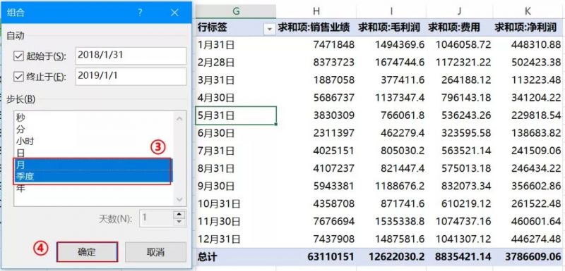 财务工作中经常用到的数据透视表的几个经典的功能~