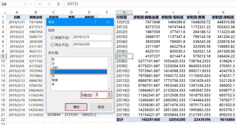 财务工作中经常用到的数据透视表的几个经典的功能~