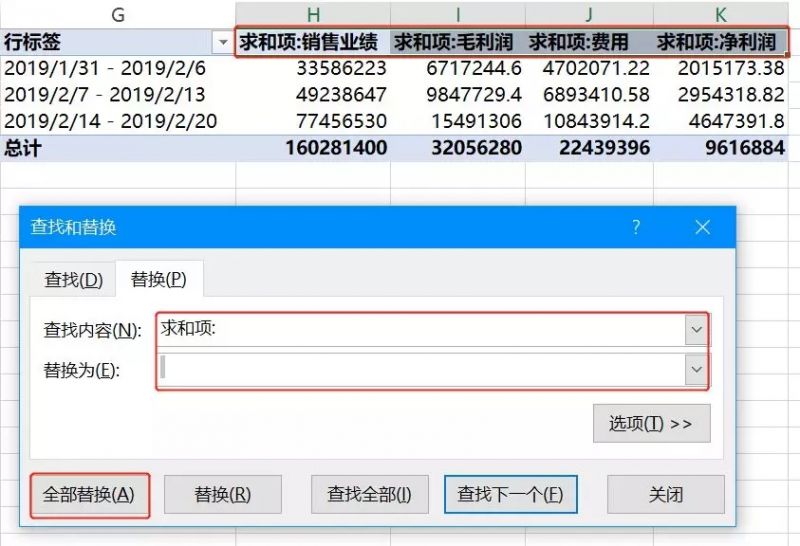 财务工作中经常用到的数据透视表的几个经典的功能~