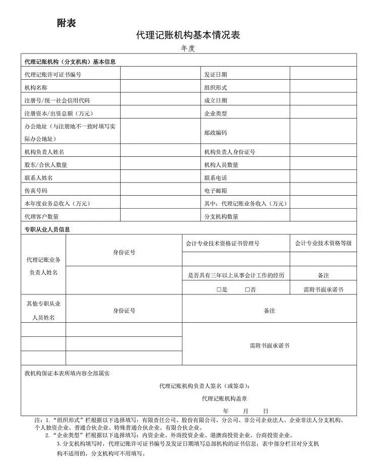 《代理记账管理办法》大改!代理记账行业大变!财政部重磅通知!