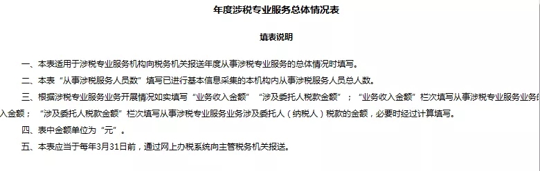 注意!涉税专业服务年度报告,3月31日截止!