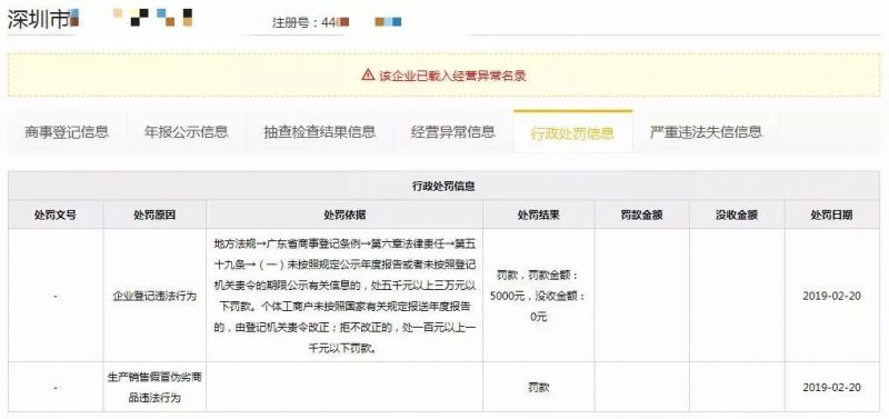 罚款10000元、吊销营业执照、法人被联合惩戒!就因会计忘了这件事!