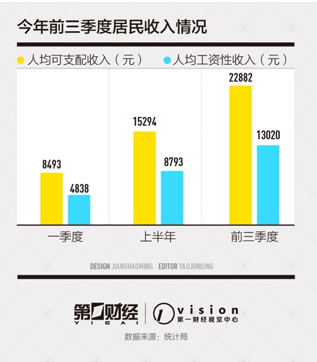 个税汇算清缴将至涉及近亿人将以退税居多